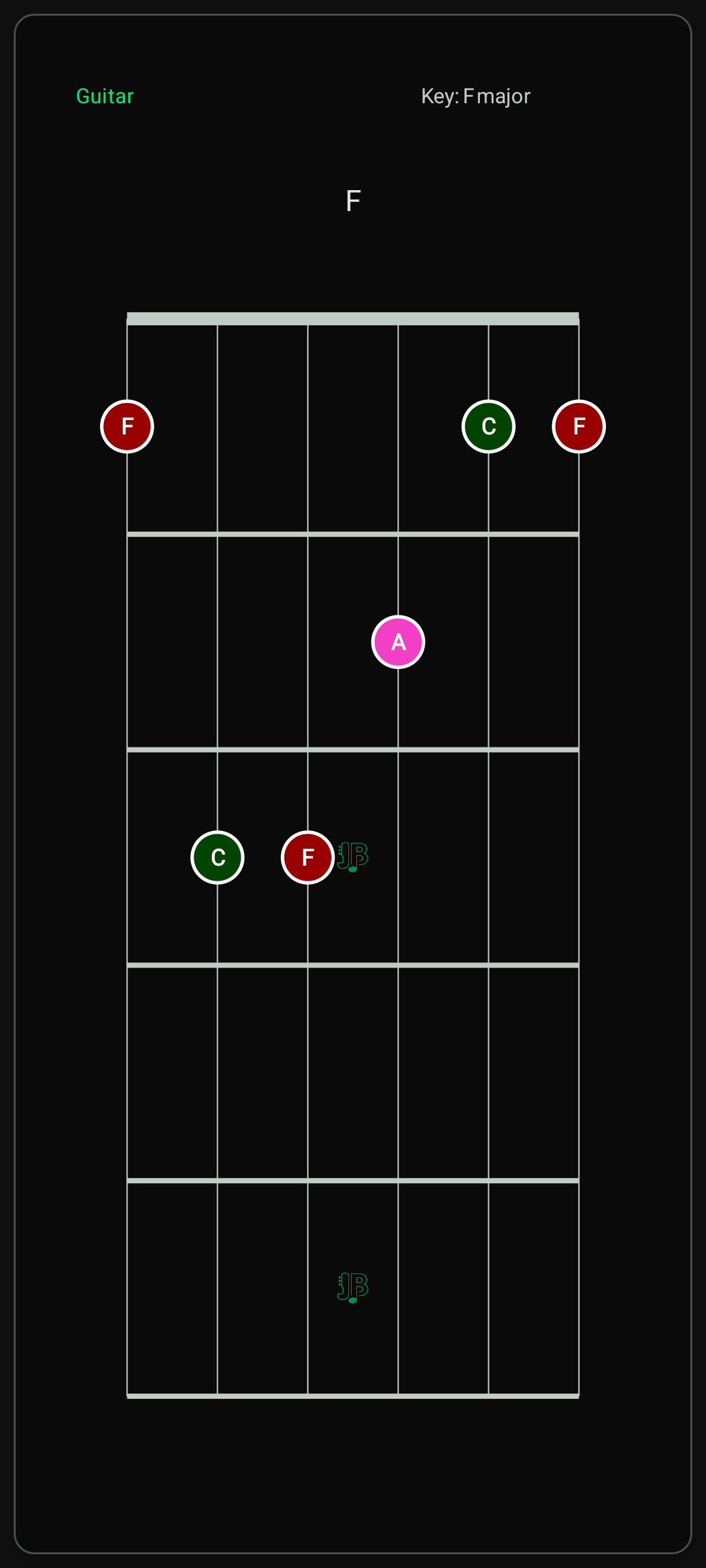 Full screen chord chart view