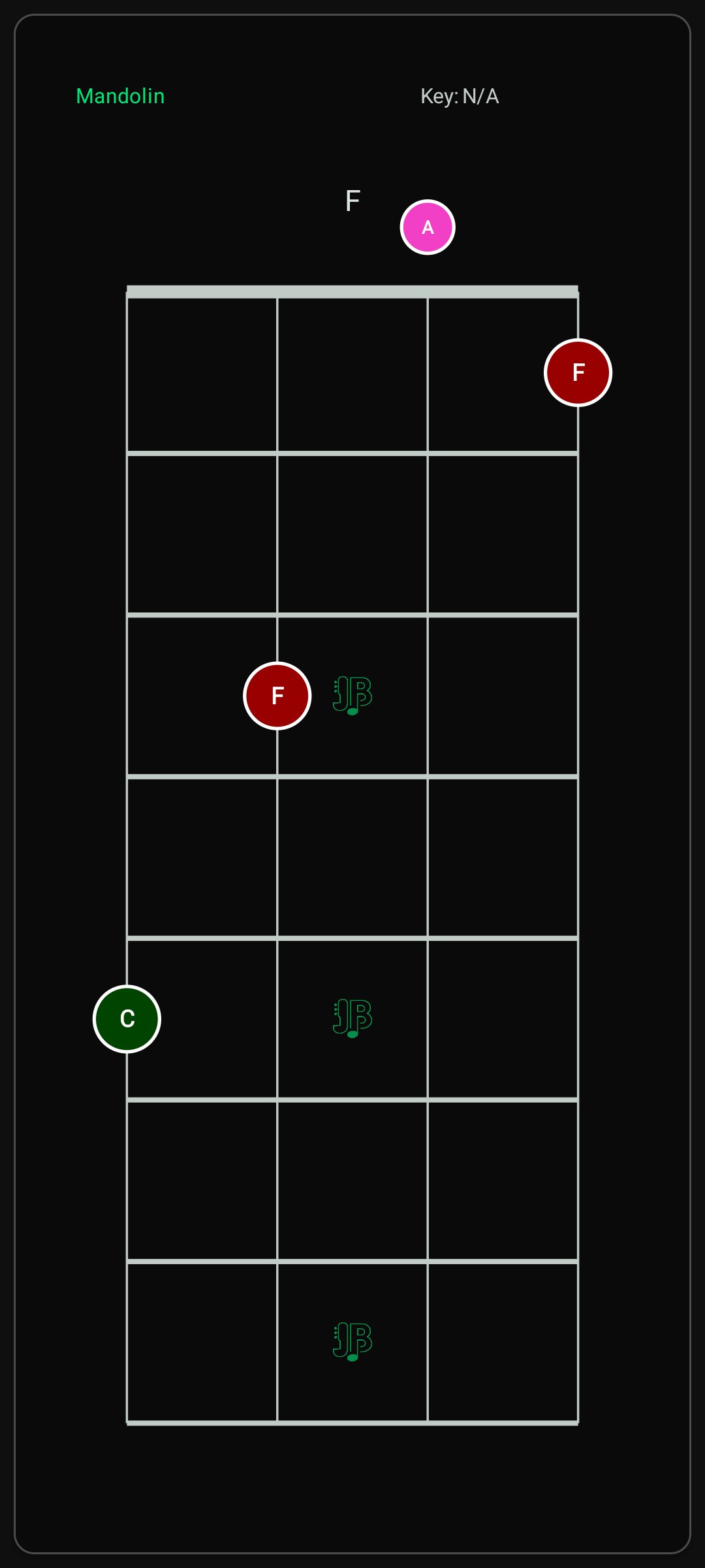 Mandolin chord chart instrument support